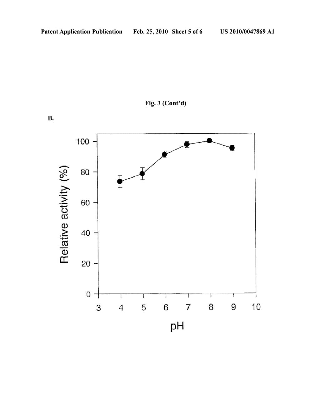 Novel Thermophilic Endo-Glucanase and Uses Thereof - diagram, schematic, and image 06