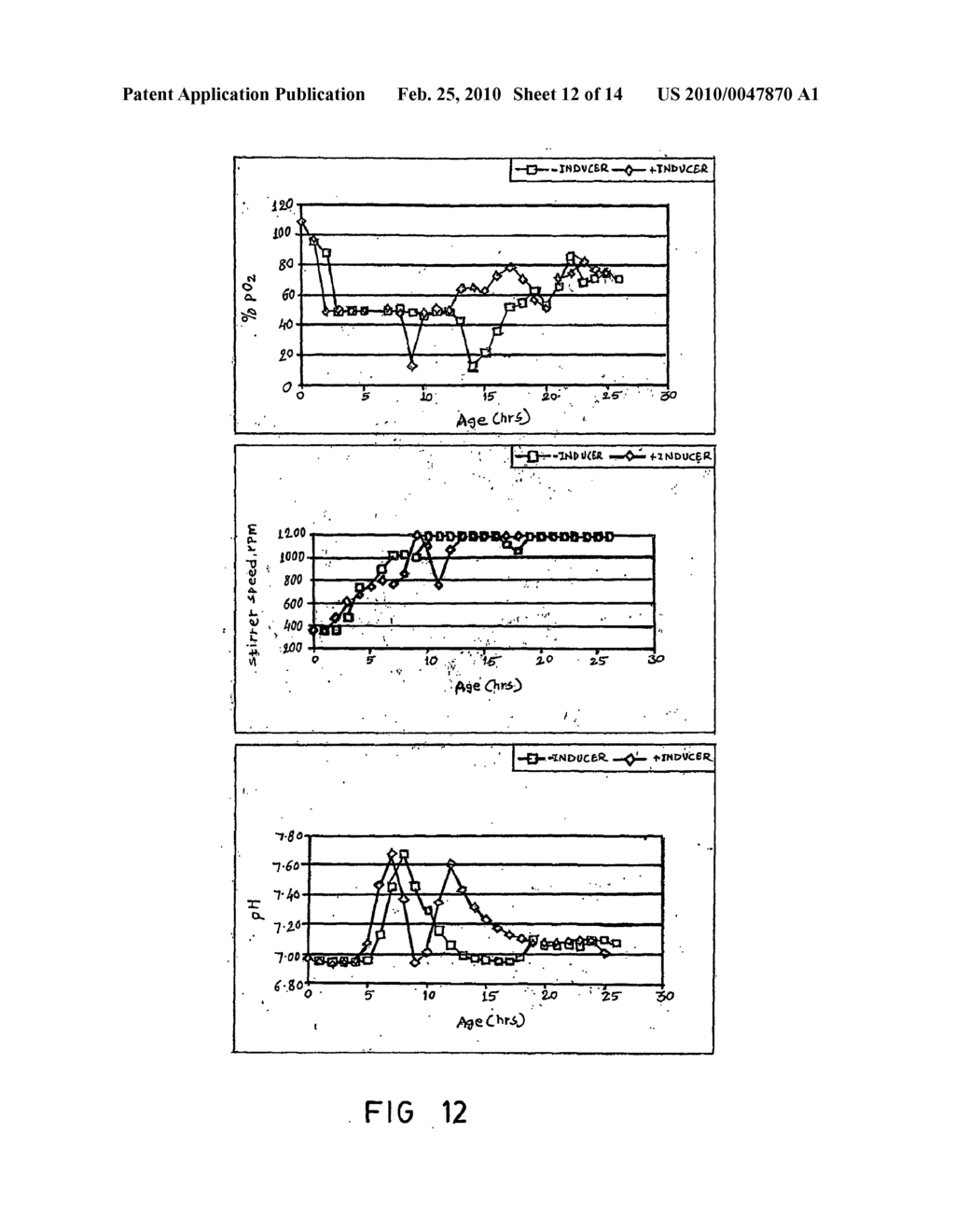 LOW CELL DENSITY FERMENTATION PROCESS FOR THE PRODUCTION OF HETEROLOGOUS RECOMBINANT PROTEINS IN MICROORGANISMS - diagram, schematic, and image 13