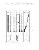 Making nucleic acid sequences in parallel and use diagram and image