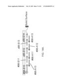 Making nucleic acid sequences in parallel and use diagram and image