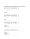 Making nucleic acid sequences in parallel and use diagram and image