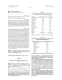 PRODUCING METHIONINE WITHOUT N-ACYL-METHIONINE diagram and image