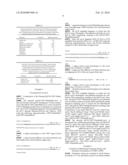 PRODUCTION OF N-ACYLATED SULPHUR-CONTAINING AMINO ACIDS WITH MICROORGANISMS HAVING ENHANCED N-ACYLTRANSFERASE ENZYMATIC ACTIVITY diagram and image