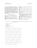 PRODUCTION OF N-ACYLATED SULPHUR-CONTAINING AMINO ACIDS WITH MICROORGANISMS HAVING ENHANCED N-ACYLTRANSFERASE ENZYMATIC ACTIVITY diagram and image