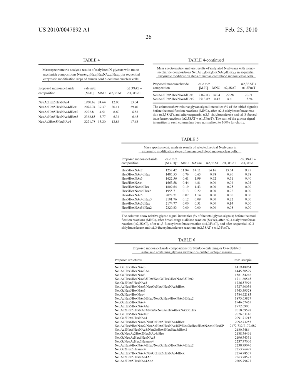 METHOD FOR MODIFYING CELLS - diagram, schematic, and image 32