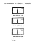 Process for producing modified reconstituted sendai viral envelope specific for drug and/or gene delivery to liver cells diagram and image