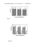 Process for producing modified reconstituted sendai viral envelope specific for drug and/or gene delivery to liver cells diagram and image