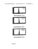 Process for producing modified reconstituted sendai viral envelope specific for drug and/or gene delivery to liver cells diagram and image