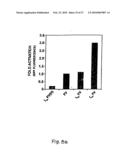 Process for producing modified reconstituted sendai viral envelope specific for drug and/or gene delivery to liver cells diagram and image