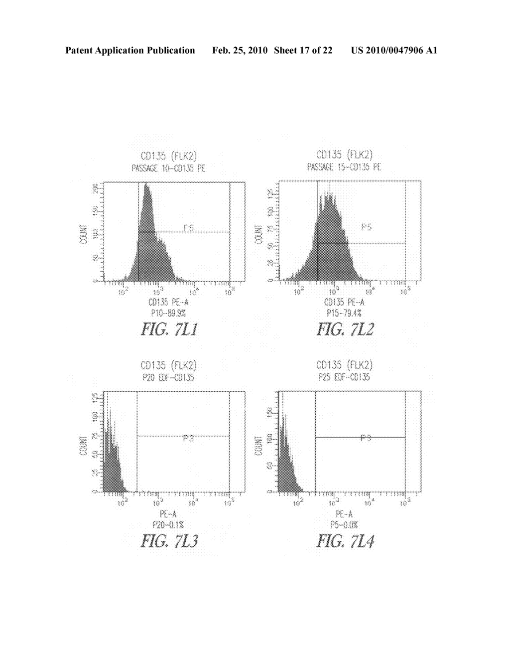 GERM LINEAGE DERIVED FEEDER CELLS AND METHODS THEREOF - diagram, schematic, and image 18