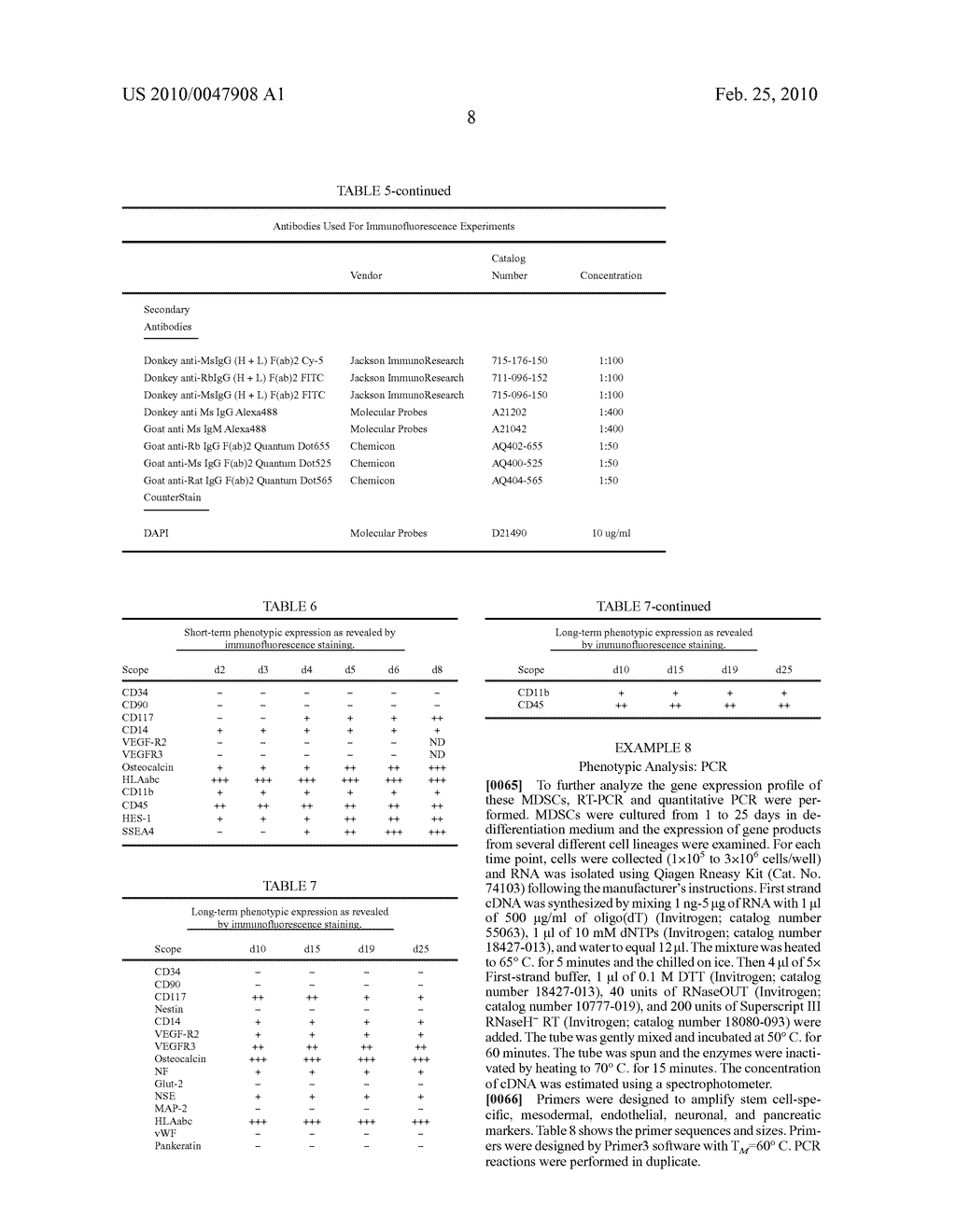 MONOCYTE-DERIVED STEM CELLS - diagram, schematic, and image 25