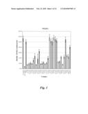 NUCLEIC ACID COMPOUNDS FOR INHIBITING VEGF FAMILY GENE EXPRESSION AND USES THEREOF diagram and image