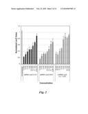 NUCLEIC ACID COMPOUNDS FOR INHIBITING VEGF FAMILY GENE EXPRESSION AND USES THEREOF diagram and image