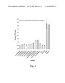 NUCLEIC ACID COMPOUNDS FOR INHIBITING VEGF FAMILY GENE EXPRESSION AND USES THEREOF diagram and image