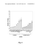 NUCLEIC ACID COMPOUNDS FOR INHIBITING VEGF FAMILY GENE EXPRESSION AND USES THEREOF diagram and image