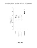 NUCLEIC ACID COMPOUNDS FOR INHIBITING VEGF FAMILY GENE EXPRESSION AND USES THEREOF diagram and image