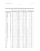 NUCLEIC ACID COMPOUNDS FOR INHIBITING VEGF FAMILY GENE EXPRESSION AND USES THEREOF diagram and image