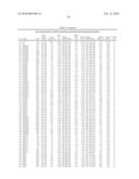 NUCLEIC ACID COMPOUNDS FOR INHIBITING VEGF FAMILY GENE EXPRESSION AND USES THEREOF diagram and image