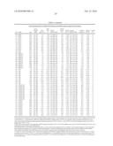 NUCLEIC ACID COMPOUNDS FOR INHIBITING VEGF FAMILY GENE EXPRESSION AND USES THEREOF diagram and image