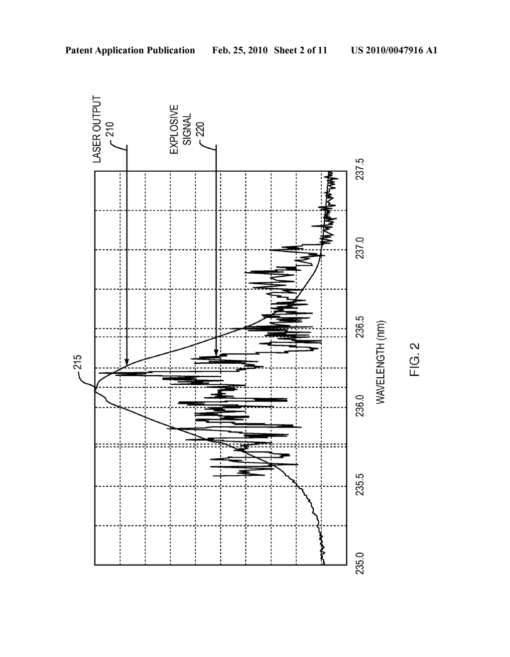 DETECTION OF MATERIALS VIA NITROGEN OXIDE - diagram, schematic, and image 03