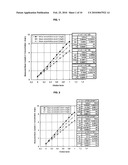 TURBIDIMETRIC IMMUNOASSAY FOR ASSESSING HUMAN CYSTATIN C diagram and image