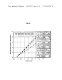 TURBIDIMETRIC IMMUNOASSAY FOR ASSESSING HUMAN CYSTATIN C diagram and image