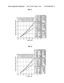 TURBIDIMETRIC IMMUNOASSAY FOR ASSESSING HUMAN CYSTATIN C diagram and image