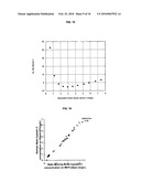 TURBIDIMETRIC IMMUNOASSAY FOR ASSESSING HUMAN CYSTATIN C diagram and image