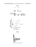 TURBIDIMETRIC IMMUNOASSAY FOR ASSESSING HUMAN CYSTATIN C diagram and image