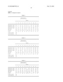 TURBIDIMETRIC IMMUNOASSAY FOR ASSESSING HUMAN CYSTATIN C diagram and image