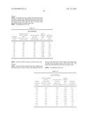 TURBIDIMETRIC IMMUNOASSAY FOR ASSESSING HUMAN CYSTATIN C diagram and image