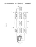 Plasma processing apparatus and method thereof diagram and image