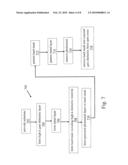 METHOD OF PATTERNING A METAL GATE OF SEMICONDUCTOR DEVICE diagram and image