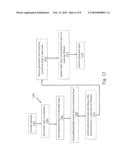 METHOD OF PATTERNING A METAL GATE OF SEMICONDUCTOR DEVICE diagram and image