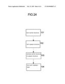 Methods for Manufacturing a Structure on a Substrate and Intermediate Product diagram and image