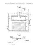 Process And Apparatus For Forming Oxide Film, And Electronic Device Material diagram and image