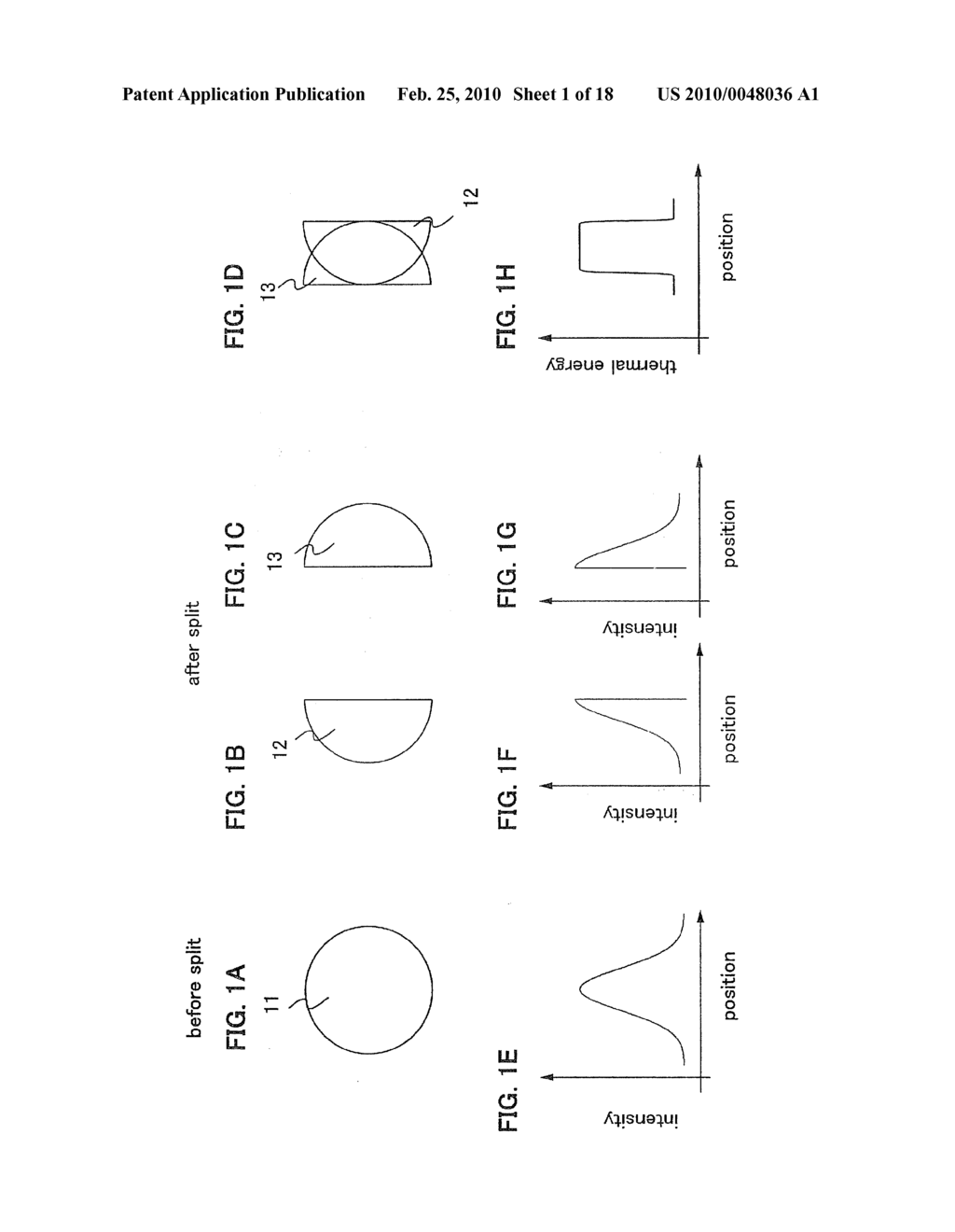 METHOD FOR MANUFACTURING SEMICONDUCTOR DEVICE AND LASER IRRADIATION APPARATUS - diagram, schematic, and image 02