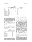 COMPOSITION OF ACRYLIC PRESSURE-SENSITIVE ADHESIVE AND SURFACE FINISHING MATERIAL COMPRISING THE SAME diagram and image