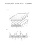 FLAT DISPLAY PANEL AND METHOD FOR MANUFACTURING A FLAT PANEL DISPLAY diagram and image