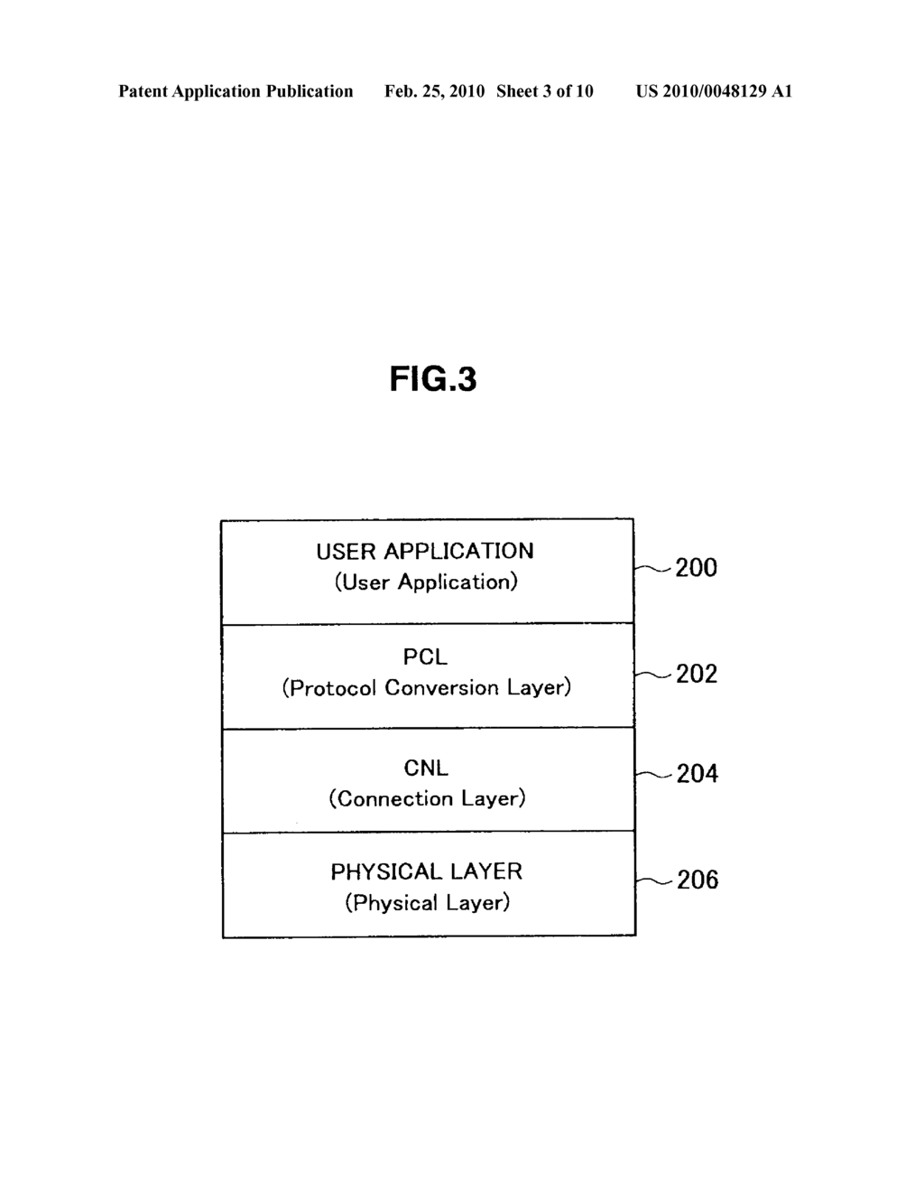 COMMUNICATION APPARATUS, COMMUNICATION SYSTEM, COMMUNICATION METHOD AND PROGRAM - diagram, schematic, and image 04