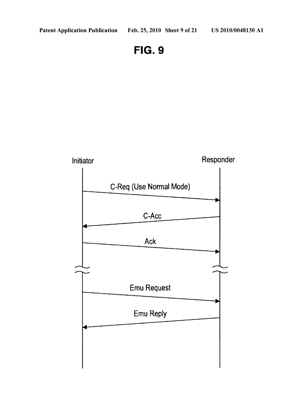 COMMUNICATION DEVICE, COMMUNICATION SYSTEM, COMMUNICATION METHOD AND PROGRAM - diagram, schematic, and image 10