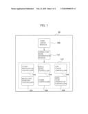 BATTERY POWER CONSUMPTION CONTROL diagram and image