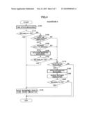 DEVICE FOR MEASURING A POSITION OF A MOBILE STATION diagram and image