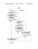 DEVICE FOR MEASURING A POSITION OF A MOBILE STATION diagram and image