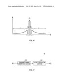 MEASURING DEVICE, TEST DEVICE, ELECTRONIC DEVICE, MEASURING METHOD, PROGRAM, AND RECORDING MEDIUM diagram and image