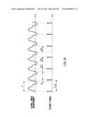 MEASURING DEVICE, TEST DEVICE, ELECTRONIC DEVICE, MEASURING METHOD, PROGRAM, AND RECORDING MEDIUM diagram and image