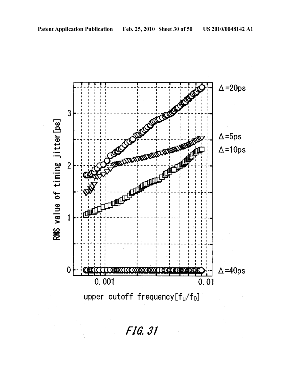 MEASURING DEVICE, TEST DEVICE, ELECTRONIC DEVICE, MEASURING METHOD, PROGRAM, AND RECORDING MEDIUM - diagram, schematic, and image 31