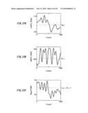 MEASURING DEVICE, TEST DEVICE, ELECTRONIC DEVICE, MEASURING METHOD, PROGRAM, AND RECORDING MEDIUM diagram and image