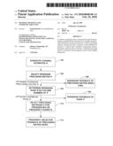 METHOD, APPARATUS AND COMMUNICATION UNIT diagram and image