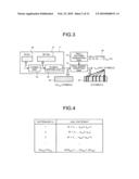 COMMUNICATION DEVICE AND TRANSMISSION CONTROL METHOD diagram and image